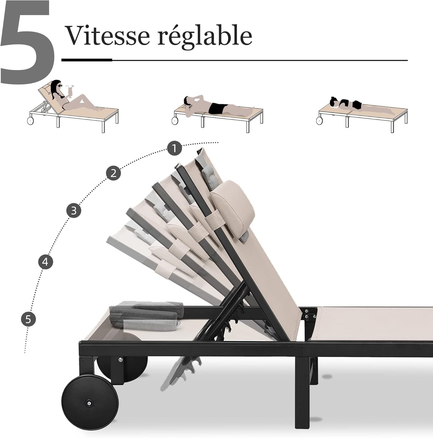 Transat de Soleil De Extérieur