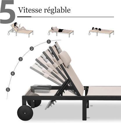 Transat de Soleil De Extérieur