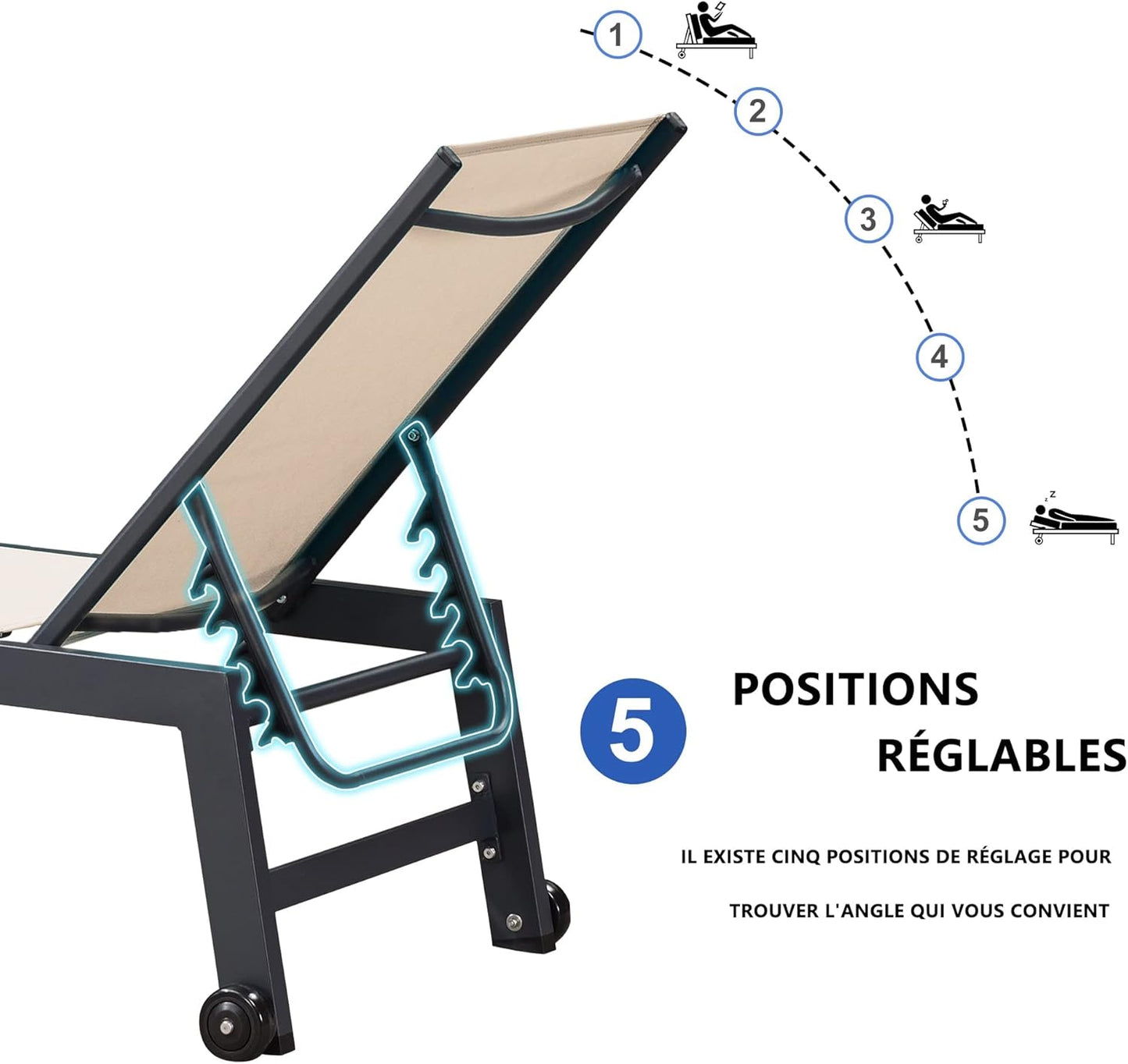 Transat de Soleil De Extérieur