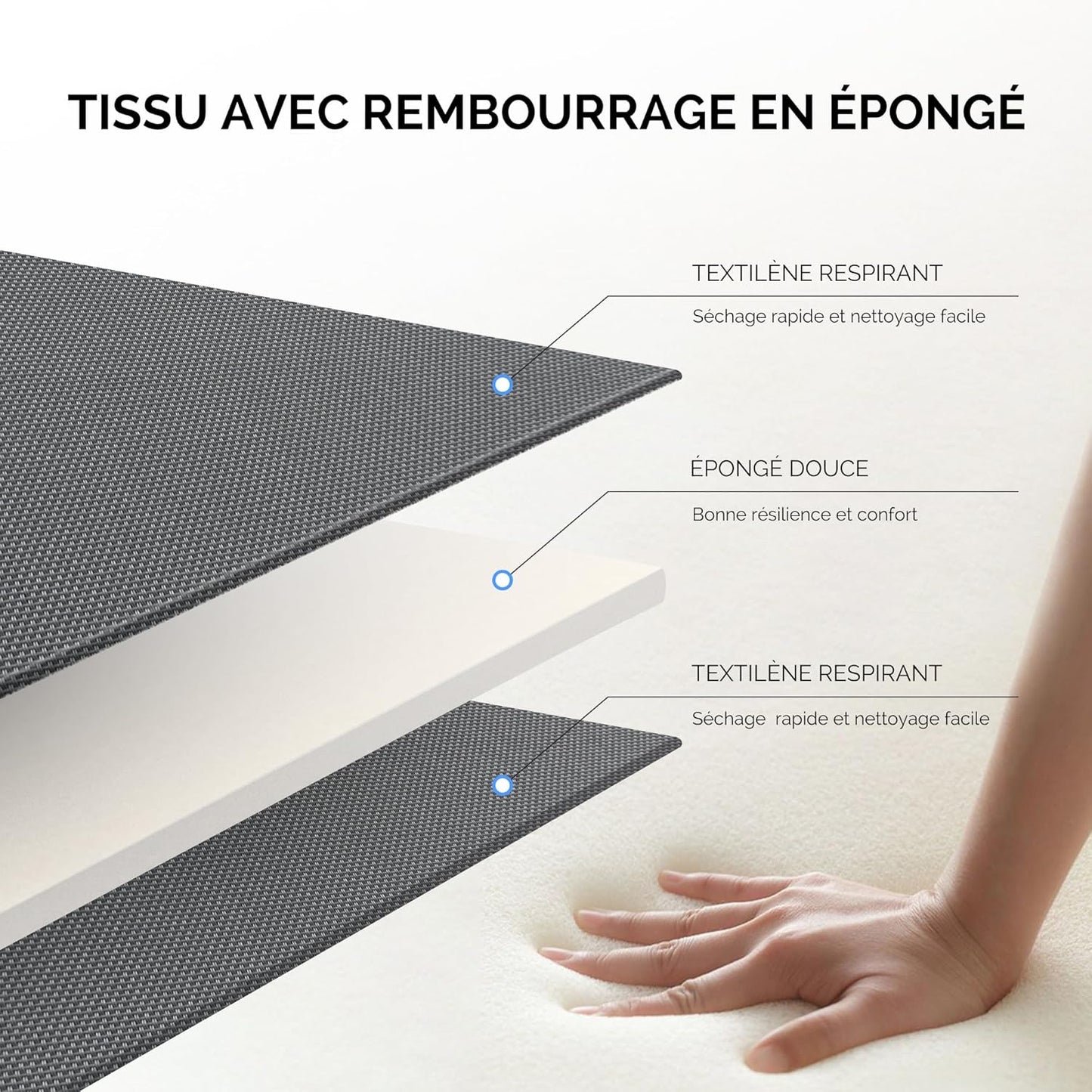 Transat de Soleil De Extérieur